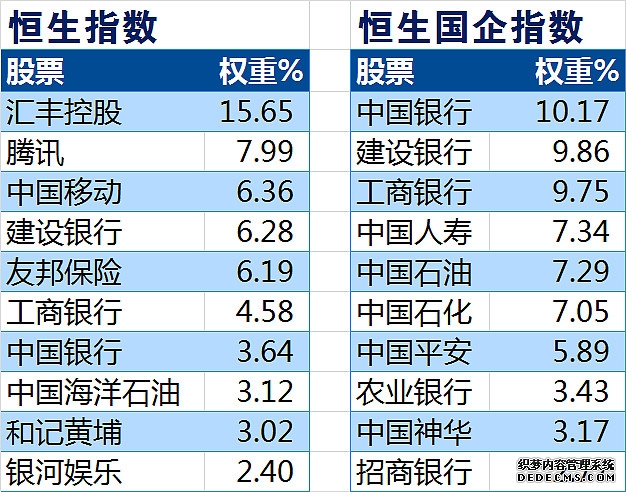 华润置地李欣：彻底摆脱 “高杠杆、高负债、高周转” 发展模式
