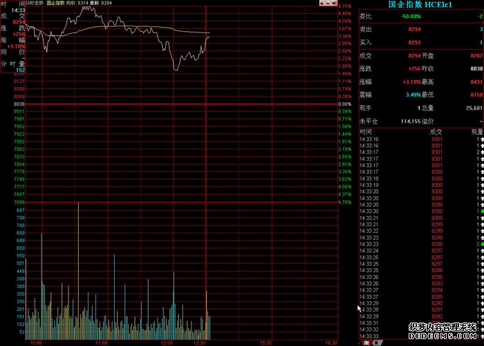 霍尔木兹海峡封锁4月为临界点 中金解析全球供应链重构与市场底部逻辑