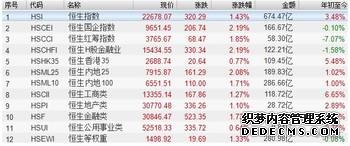 股市必读：广合科技（001389）3月20日主力资金净流出208216万元