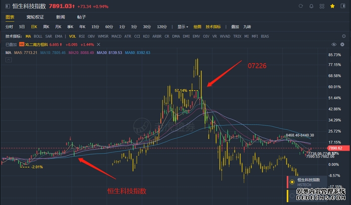 广发证券股份有限公司2025年度报告摘要