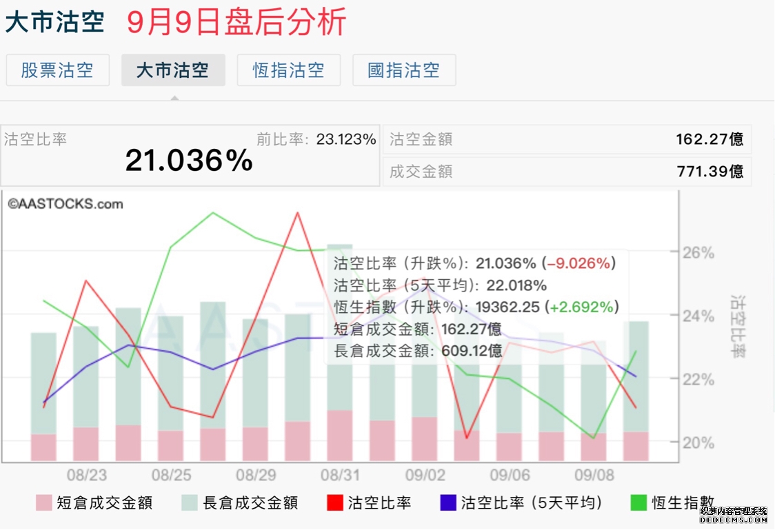南方恒生科技(03033)最新价格_行情_走势图—东方财富网