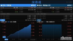 佑驾创新：累计回购H股83462万