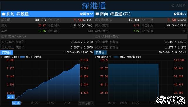 佑驾创新：累计回购H股83462万股 耗资120亿港元