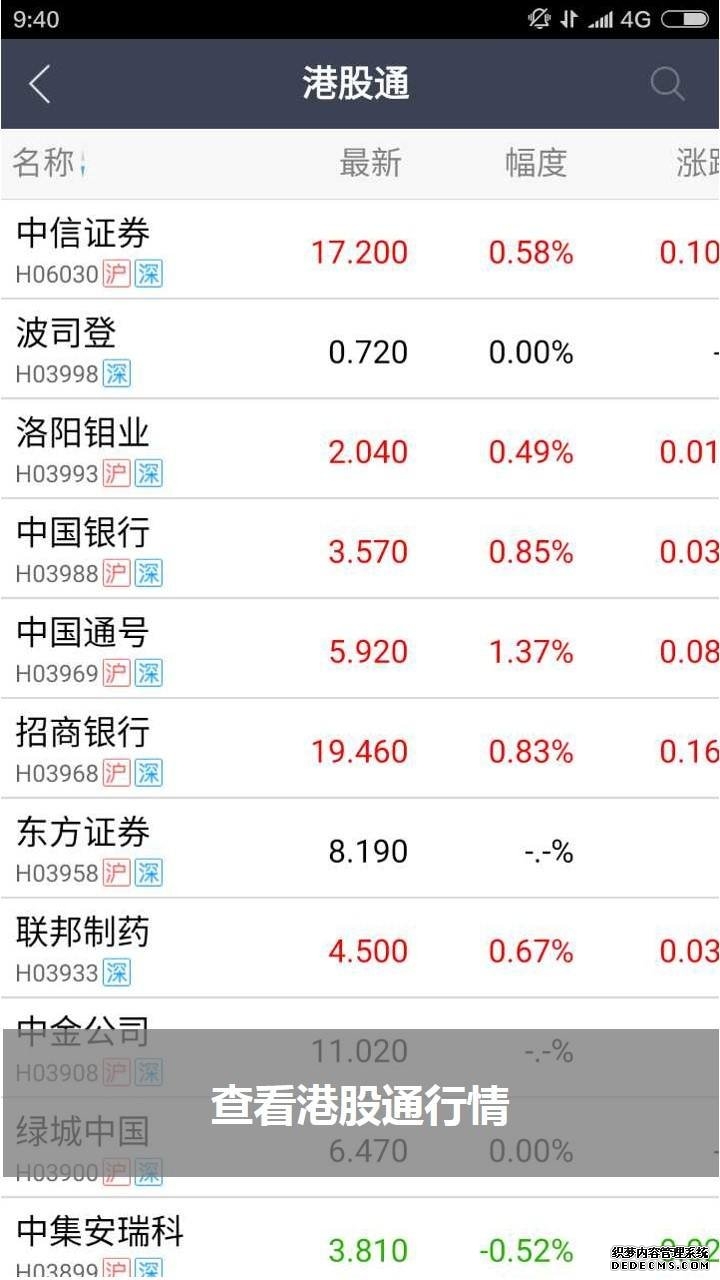 小龙虾涨价挤压利润、预制菜毛利走低安井食品H股上市首年净利降846%
