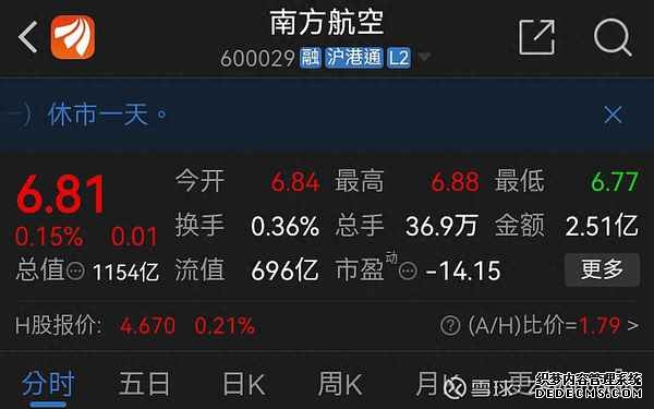 【焦点复盘】沪指缩量调整考验3900点硬科技方向整体承压猪肉概念异军突起