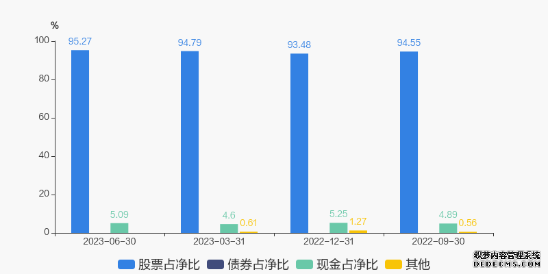 华夏恒生生物科技ETF发起式联接(QDII)C