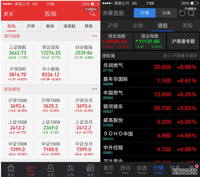 恒指港股通ETF广发