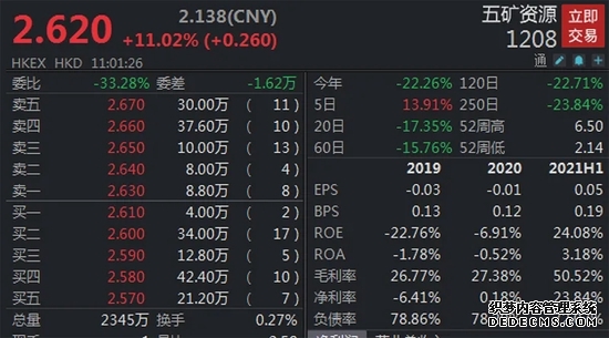 中国银行(601988)_最新价格_行情_走势图—东方财富网