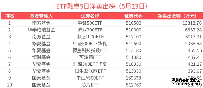 基金投研的财报“击球区”:基于PB-ROE矩阵的行业配置与标的筛选策略