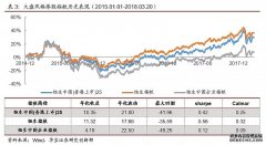 与牛共舞：什么