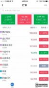 恒生指数下跌